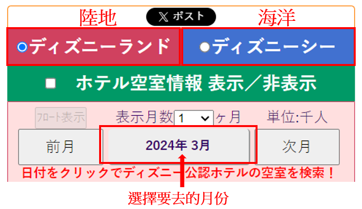 東京迪士尼人數預測